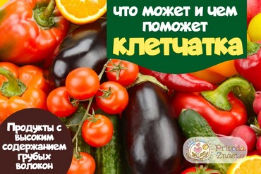Клетчатка