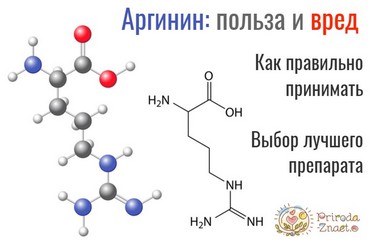 Аргинин – оздоравливает, омолаживает, моделирует